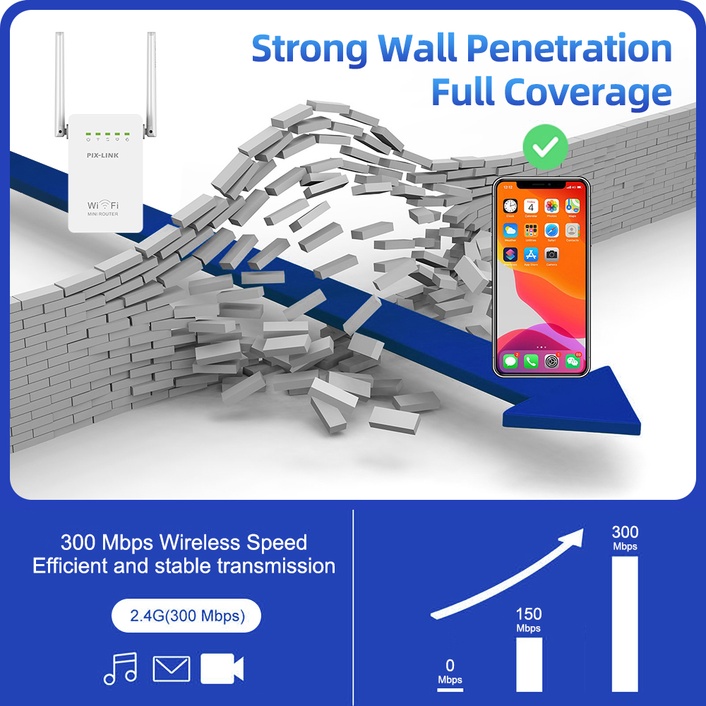 PIX-LINK WR02E Wireless WiFi R - Wifi Range Extender ulasan dan harga