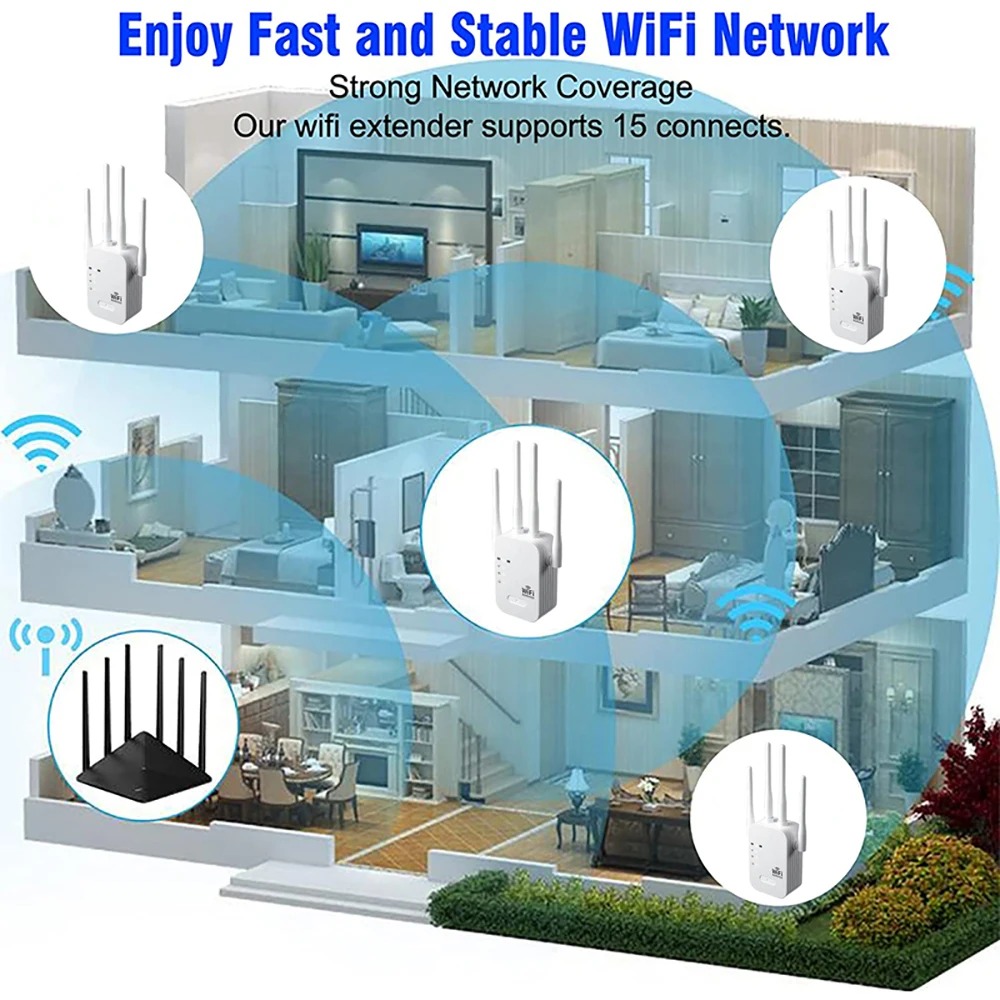 1200Mbps WiFi Repeater Wireles - Wifi Range Extender ulasan dan harga
