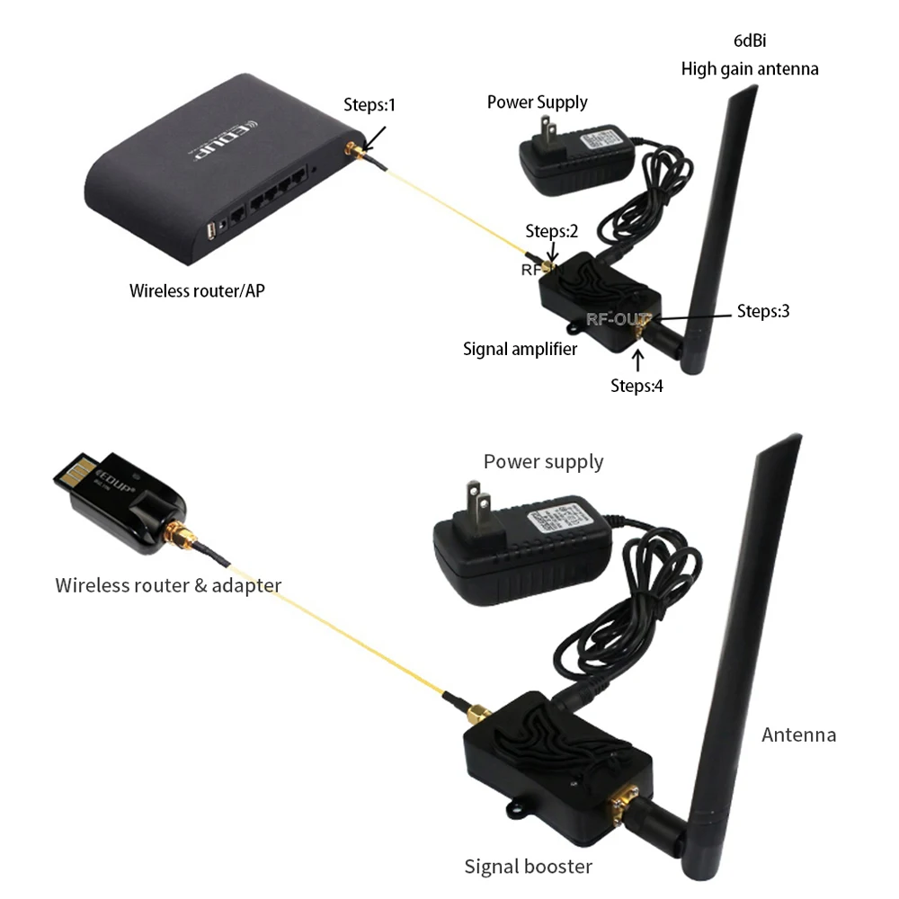 EDUP AB003 8W WiFi Booster 2.4 - Wifi Range Extender ulasan dan harga
