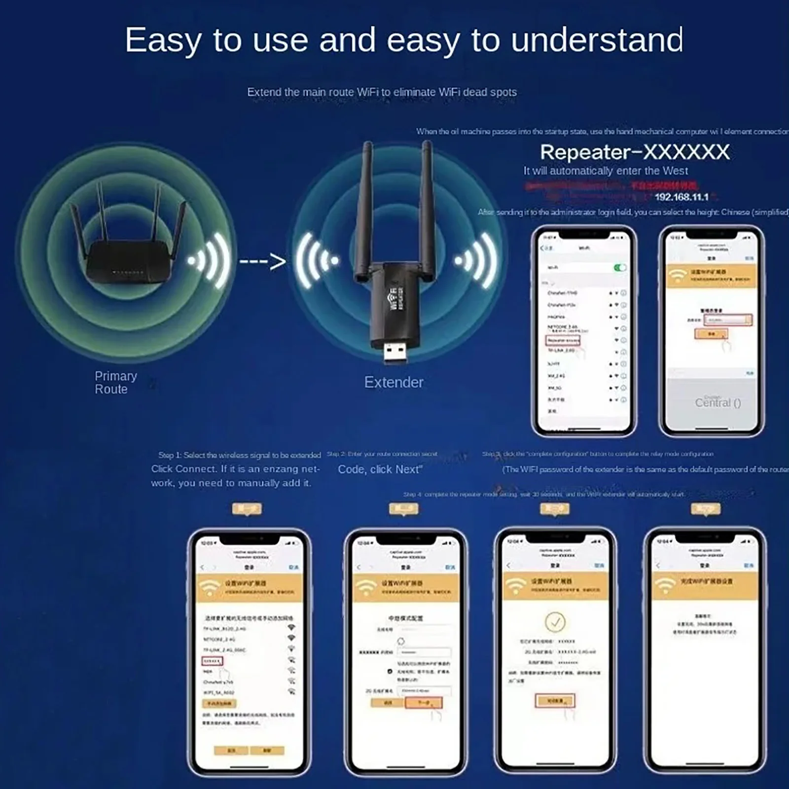 KEBIDUMEI 300Mbps USB Wireless - Wifi Range Extender ulasan dan harga
